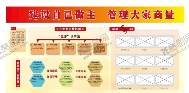 编号：68146007050623477196【酷图网】源文件下载-展板排版