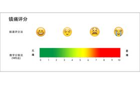 卡通笑脸女子动作