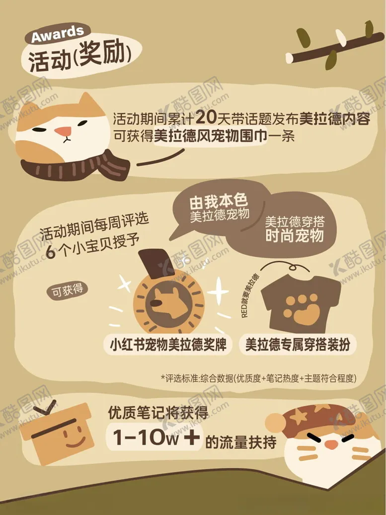 编号：55035501290804563794【酷图网】源文件下载-小红书活动海报图