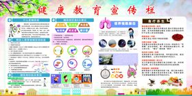 健康教育宣传栏
