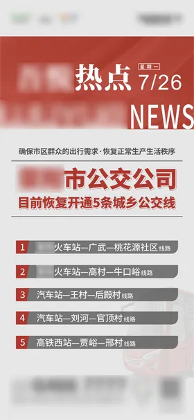 新闻报纸创意宣传海报