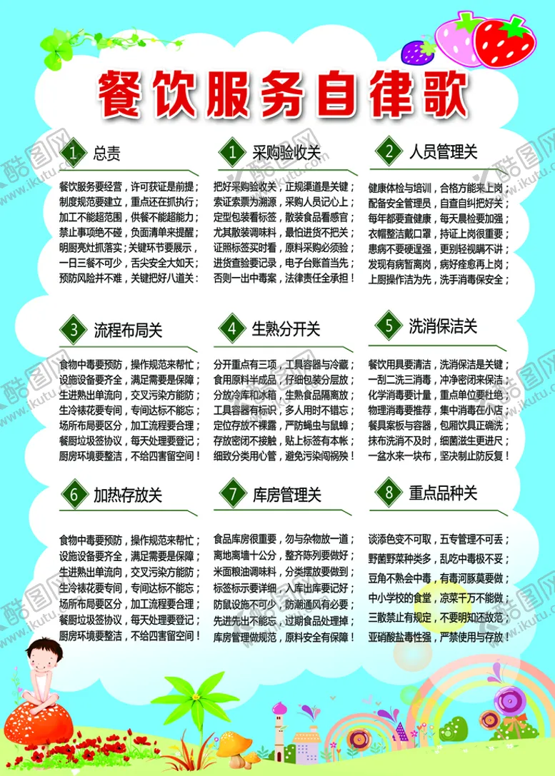 编号：27658910031934467389【酷图网】源文件下载-餐饮服务自律歌