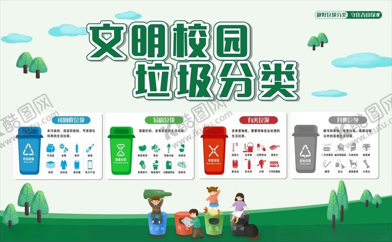 编号：86870202272355054764【酷图网】源文件下载-垃圾分类海报
