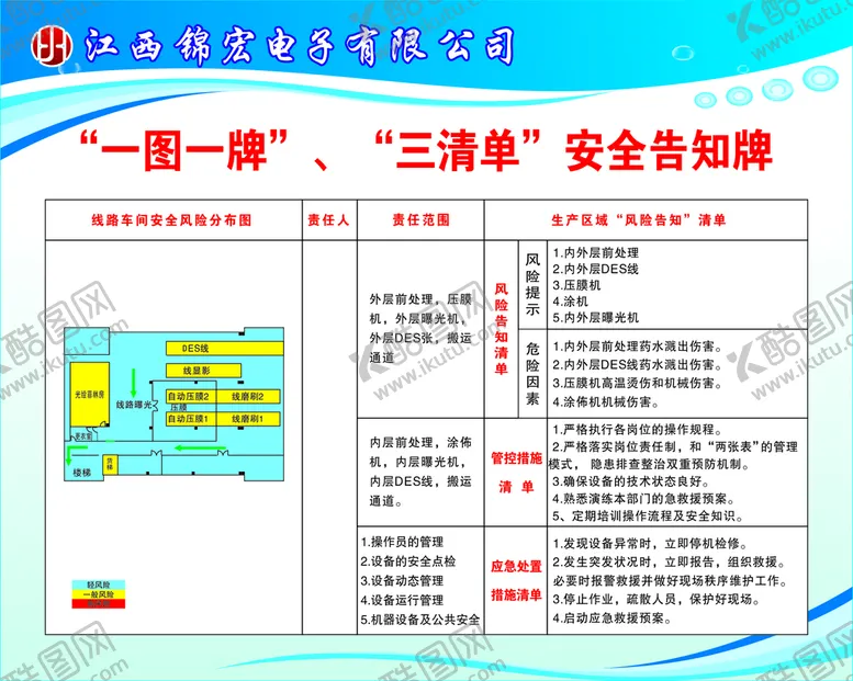 编号：05194710092142278521【酷图网】源文件下载-线路车间安全告知牌