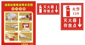 消防栓使用说明