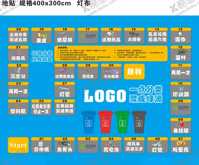 编号：64999503160554584746【酷图网】源文件下载-垃圾分类海报