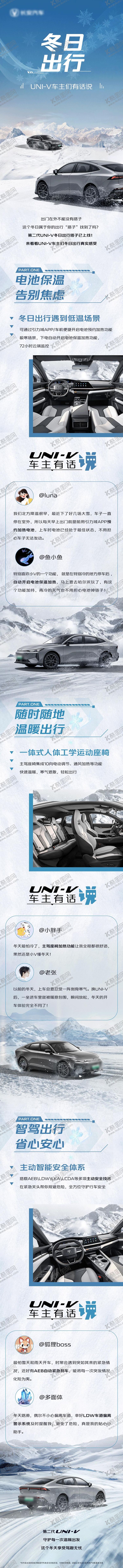编号：18655910291226538556【酷图网】源文件下载-车主说冬日出行长图