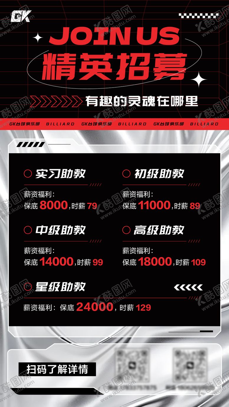 编号：22929506152315424109【酷图网】源文件下载-炫酷酸性招聘海报