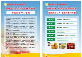 食品卫生安全宣传海报