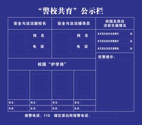 编号：03782409300038063928【酷图网】源文件下载-警校共育公示栏