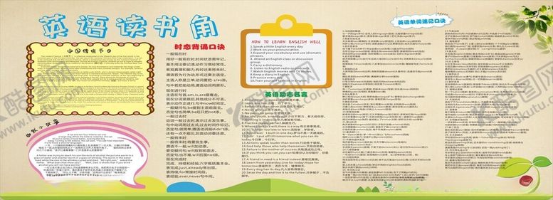 编号：60720410180335448546【酷图网】源文件下载-英语知识点宣传栏