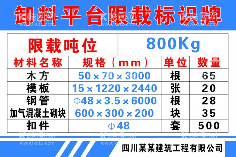 编号：85971212160400425188【酷图网】源文件下载-卸料平台标识牌