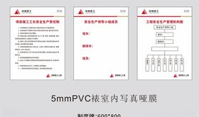 成都建工制度