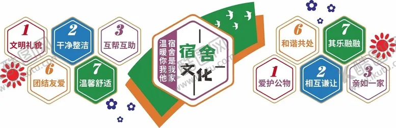 编号：44192702170920215844【酷图网】源文件下载-宿舍文化墙