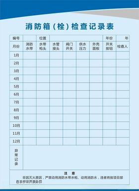 消防箱（栓）检查记录表
