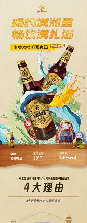 俄罗斯啤酒详情页