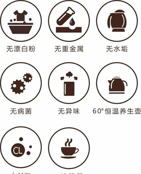 制水图标