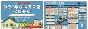 汽车介绍