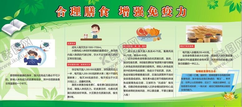 编号：28394302021841596841【酷图网】源文件下载-健康教育宣传栏