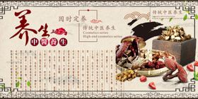 中医养生背景板