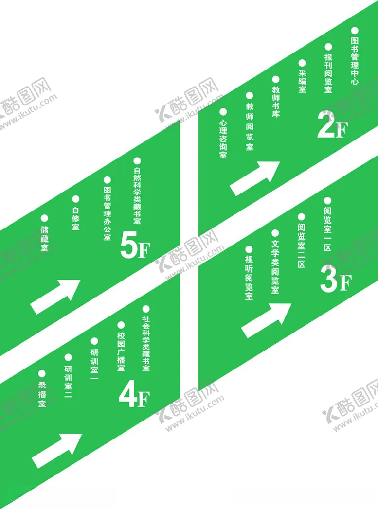 编号：74537702090236479209【酷图网】源文件下载-图书馆楼道指示图