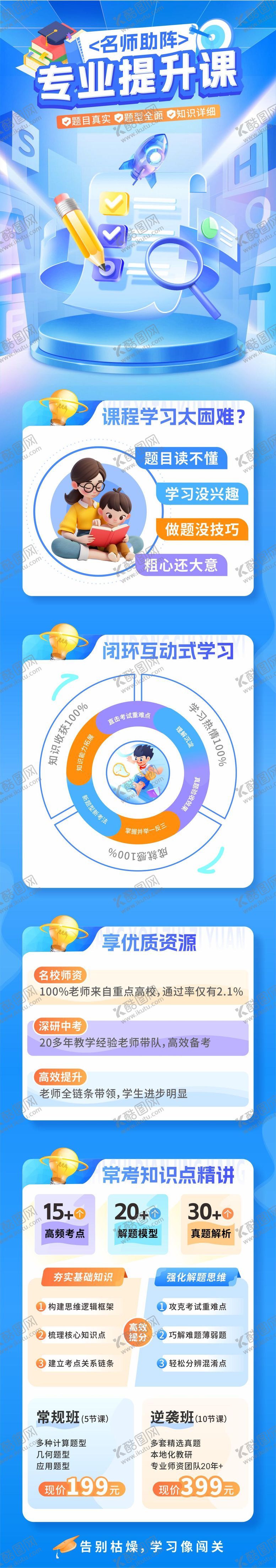 编号：74748010050404529719【酷图网】源文件下载-专业提升课长图
