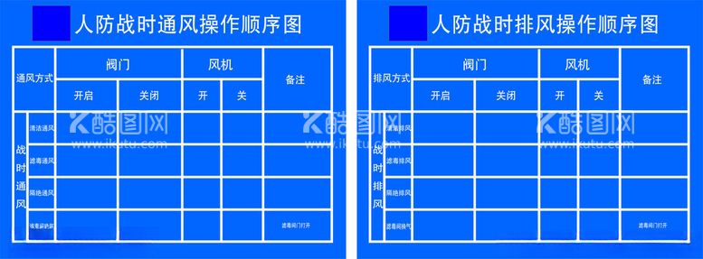 编号：19373612211452064234【酷图网】源文件下载-人防战时通风排风操顺序图