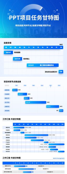 PPT项目进度任务甘特图时间节点进度