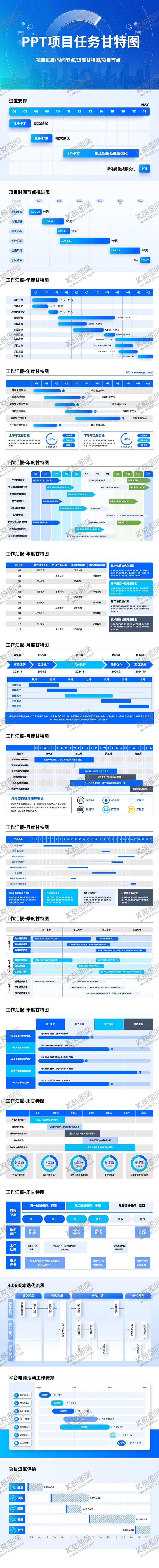 编号：82629602210215115171【酷图网】源文件下载-PPT项目进度任务甘特图时间节点进度