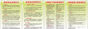 果树栽培管理技术
