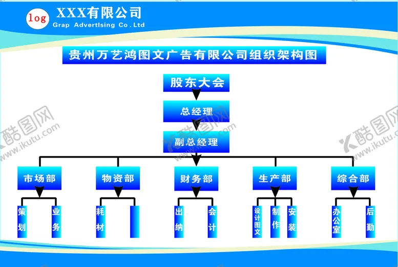 编号：83241001151536451889【酷图网】源文件下载-公司人员组织机构图