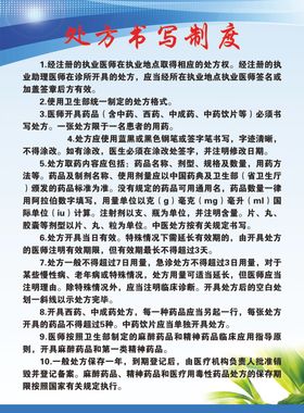 处方书写制度