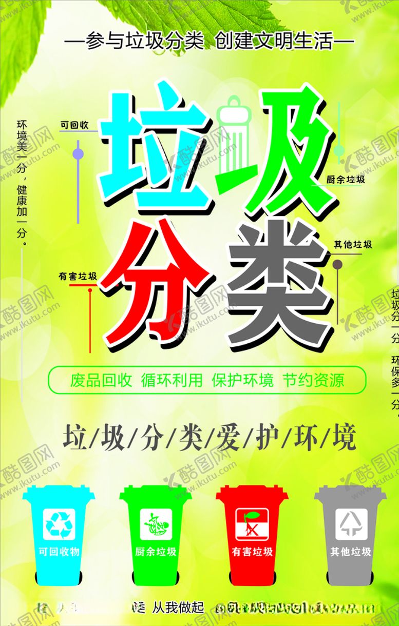 编号：52898107060535342678【酷图网】源文件下载-垃圾分类海报