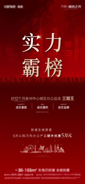 三冠王热销单图