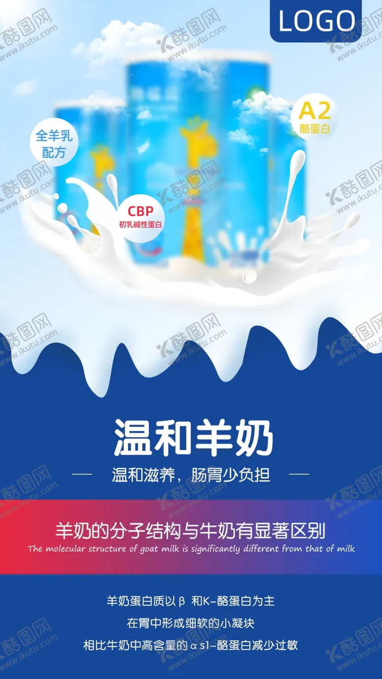 编号：95525503230219063797【酷图网】源文件下载-简约奶粉介绍海报
