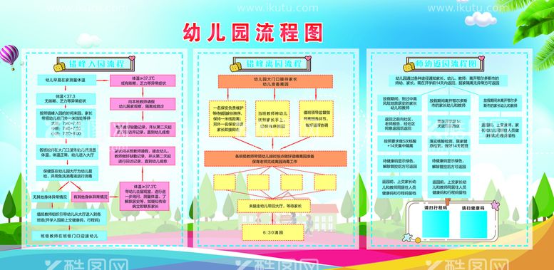 编号：24850109210029075780【酷图网】源文件下载-入园离园流程