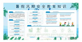 校园暑期防汛展板