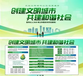 创建文明城市共建和谐社会宣传栏