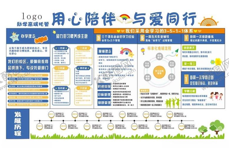 编号：83839505241858242809【酷图网】源文件下载-蓝色托管文化墙