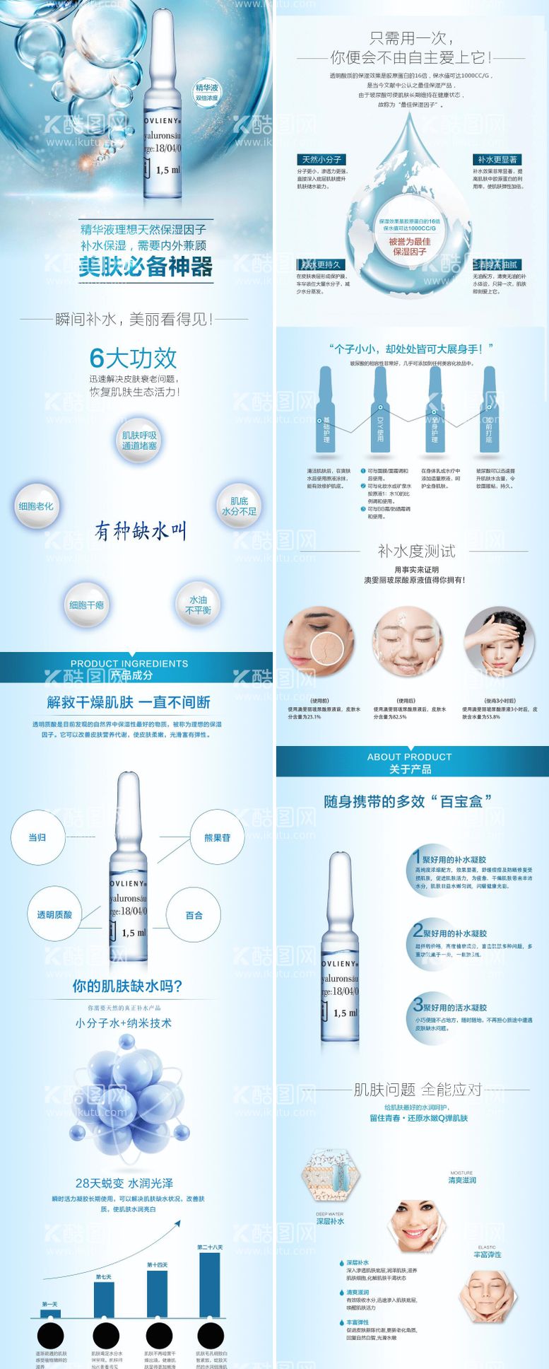 编号：95207111171949453895【酷图网】源文件下载-玻尿酸补水安瓶详情页