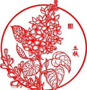 中国传统节气二十四节气之立秋国