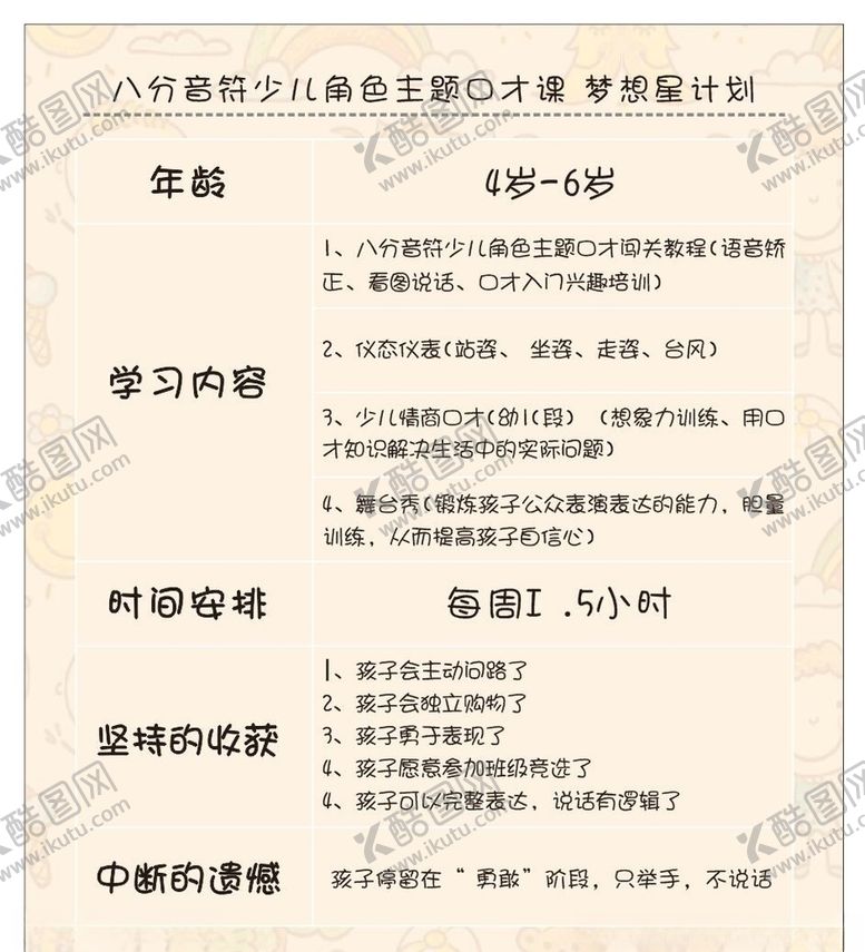 编号：56607510272036031746【酷图网】源文件下载-梦想计划表