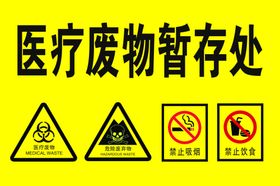 医废标签