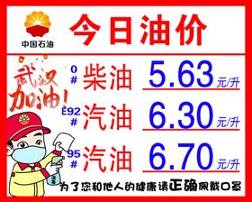 今日油价