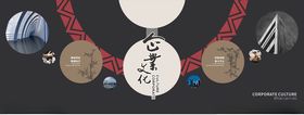 文化墙企业形象楼道梯公司历程企业形象