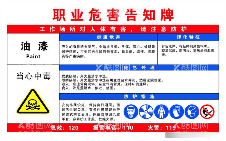 编号：34144112152239076991【酷图网】源文件下载-职业危害告知牌