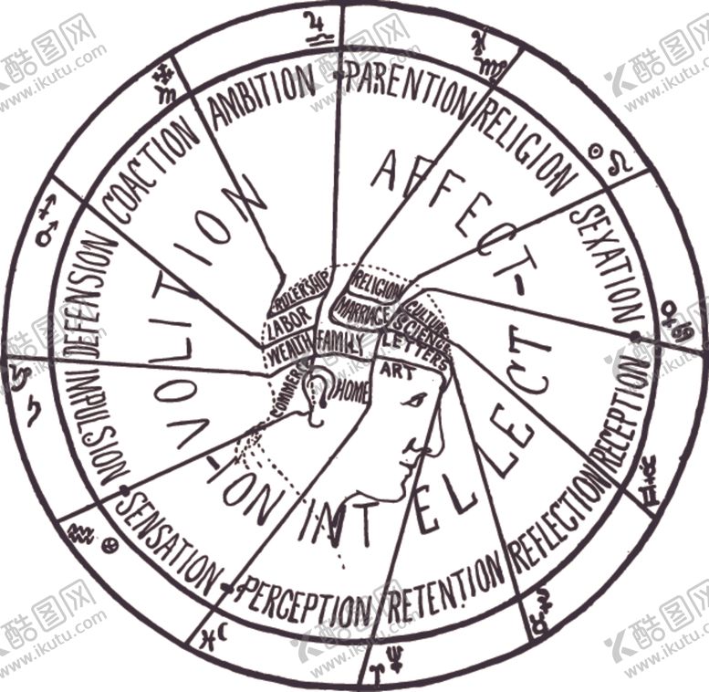 编号：26610909151852466450【酷图网】源文件下载-星座
