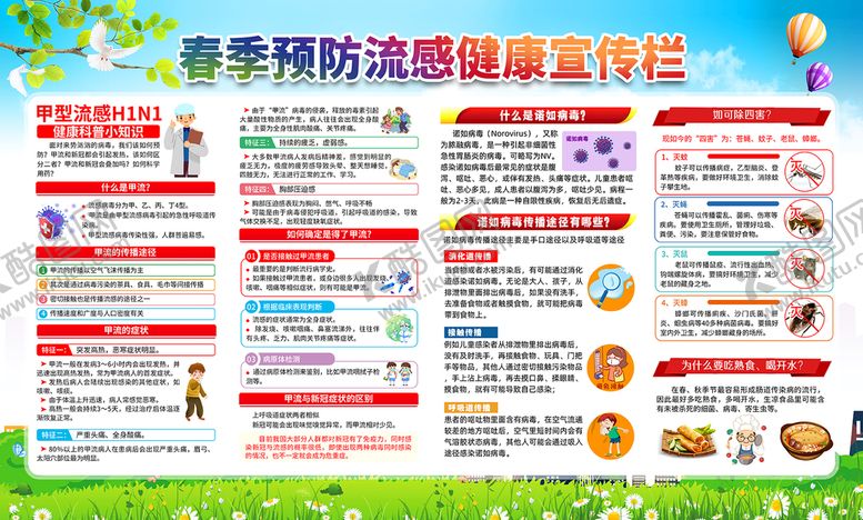 编号：66268311180343205550【酷图网】源文件下载-春季预防流感健康宣传栏