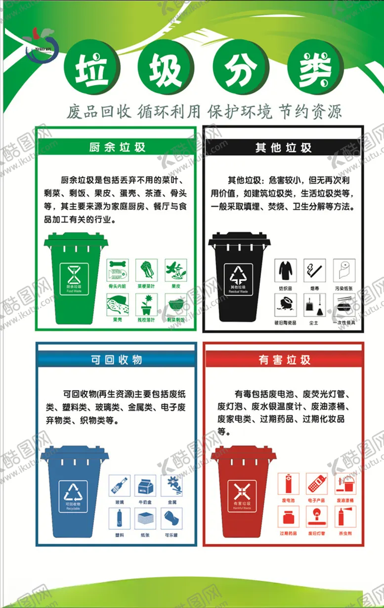 编号：26430706251312393450【酷图网】源文件下载-垃圾分类