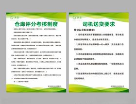 仓库岗位人员操作规程制度牌